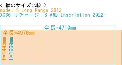 #model S Long Range 2012- + XC60 リチャージ T8 AWD Inscription 2022-